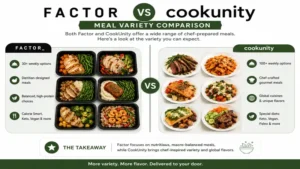 factor vs cookunity meal variety comparison showing chef-prepared menus, dietary options, and weekly meal selections