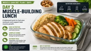 healthy lunch meal prep in a muscle gain diet plan 7 days with lean protein rice and vegetables